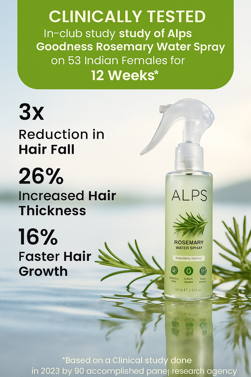 Rosemary Magic Spray For Regrowth