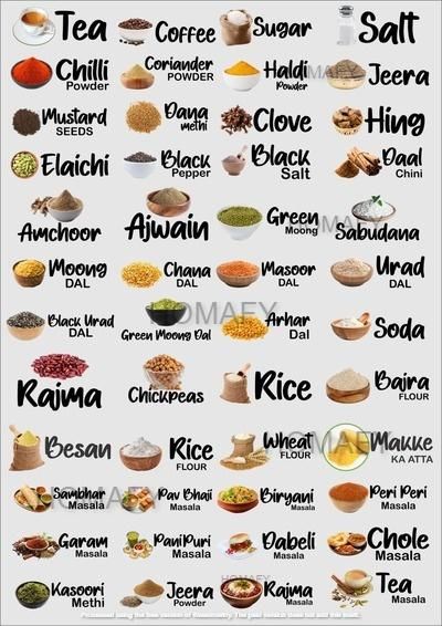 3D Waterproof Kitchen Spice Jar Label Stickers.